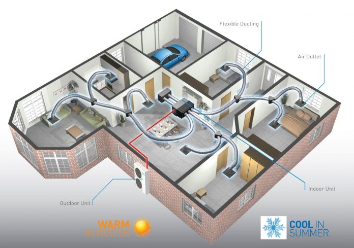 ducted reverse cycle air conditioning Adelaide ducted reverse cycle air conditioning Adelaide